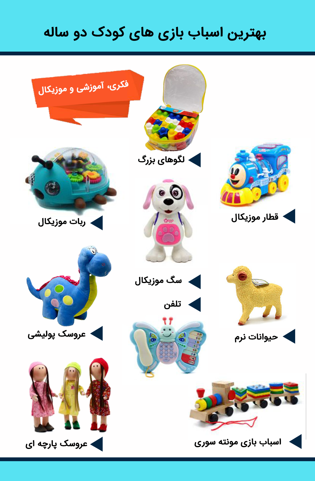 اینفوگرافی بهترین اسباب بازی کودک دو سال