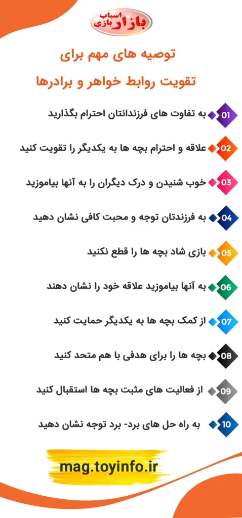 اینفوگرافی ارتباط خوب بین اعضا خانواده
