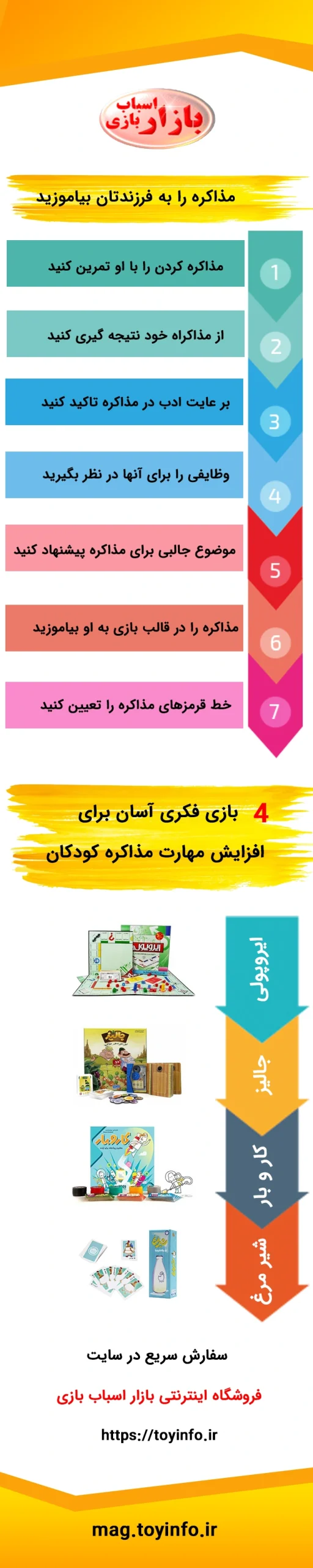 مذاکره برای پیشگیری از دعوای کودکان