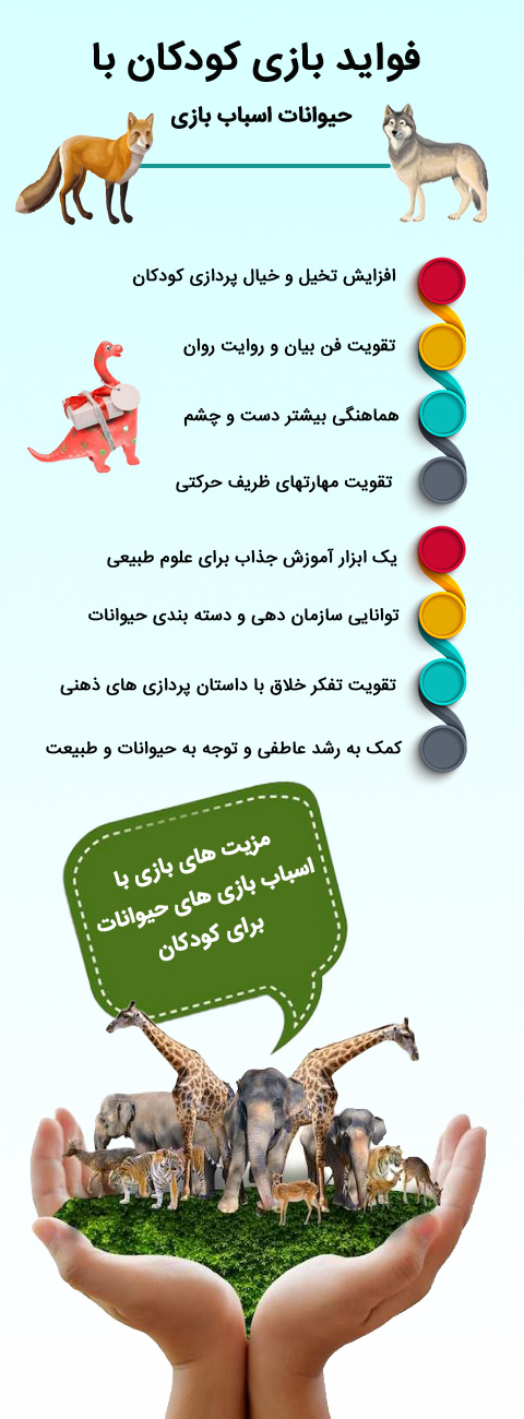 اینفوگرافی فواید بازی با انواع اسباب بازی حیوانات