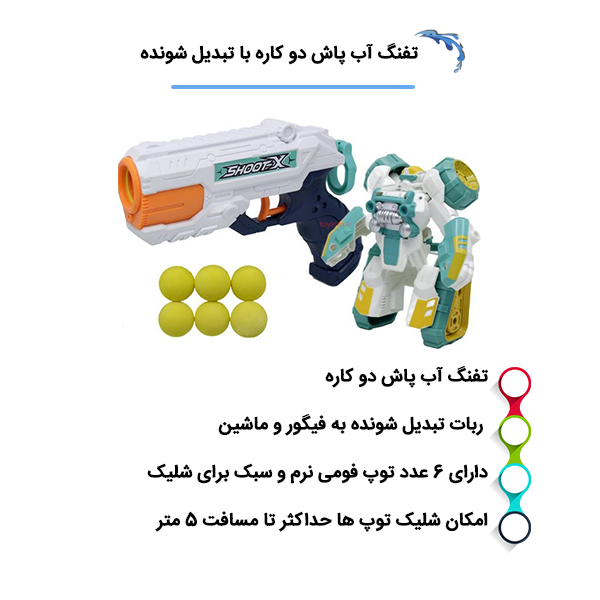 معرفی انواع تفنگ آبپاش شگفت انگیز