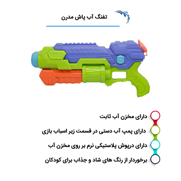 معرفی انواع تفنگ آبپاش پمپی