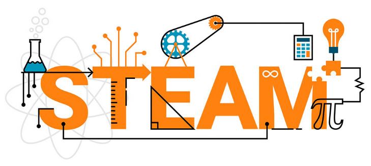 steam toy 