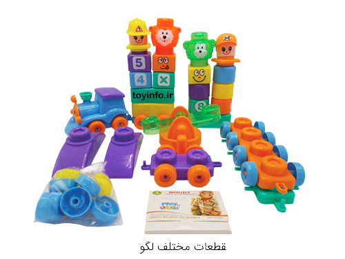 کلیه قطعات مختلف درون کیف