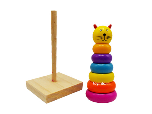 حلقه هوش گربه ای ، اسباب بازی آموزشی