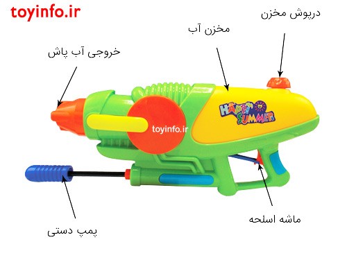 جزییات تفنگ آبپاش سفینه