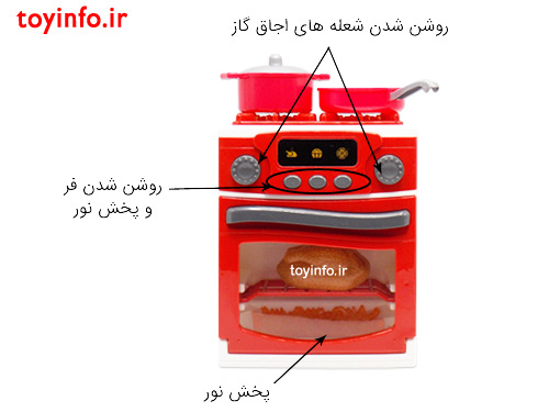 جزییات اسباب بازی اجاق فر دار کودک