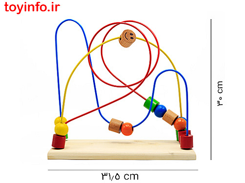 ابعاد مارپیچ مهره ها 
