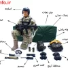 اسباب بازی عروسک چترباز با تجهیزات نظامی