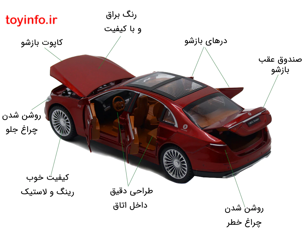 توضیحات تصویری و معرفی کامل ماشین بنز فلزی کلاس S قرمز، فروشگاه اینترنتی بازار اسباب بازی