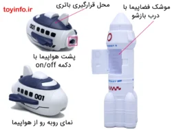 عملکرد اسباب‌بازی ست مسیر فضانوردان