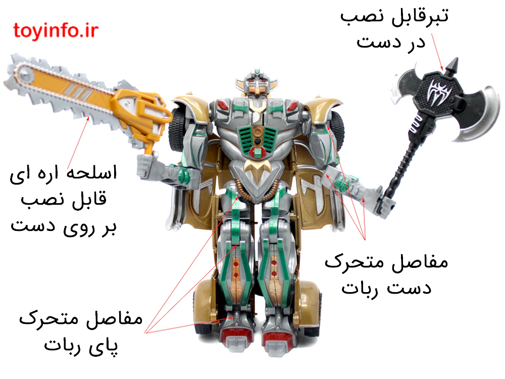 خرید اسباب بازی فیگور ترانسفورمر, اکشن فیگور ترانسفورمرز
