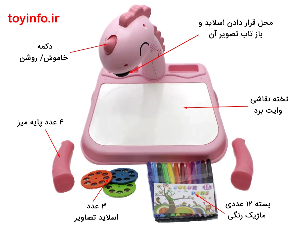 میز نقاشی صورتی, میز پروژکتور دار, پروژکتور نقاشی سرنتی پی تی