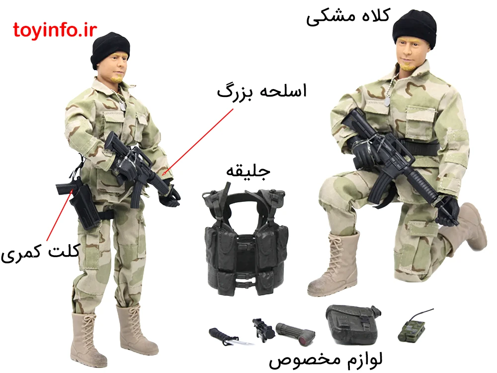 خرید اینترنتی اسباب بازی پسرانه, اکشن فیگور جنگلبان با تجهیزات کامل