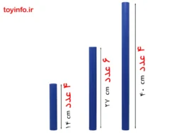 طول میله های دروازه فوتبال امتیازی, دروازه پنالتی امتیازی