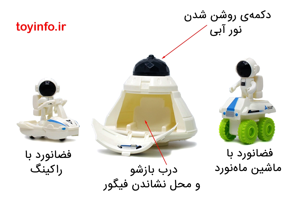 فضانوردان و کپسول فضایی چراغ‌دار اسباب‌بازی پارکینگ ایستگاه فضایی