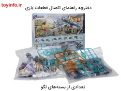 دفترچه راهنما و تعدادی از بسته های وکیومی قطعات لگو جت اونجرز